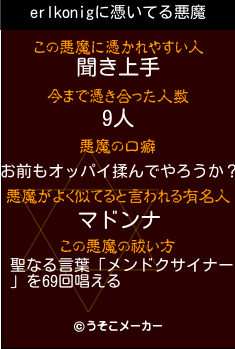erlkonigの悪魔祓いメーカー結果