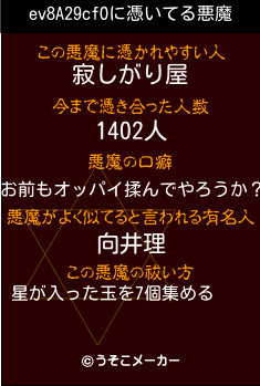 ev8A29cfOの悪魔祓いメーカー結果