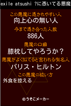 exile atsushi ?の悪魔祓いメーカー結果