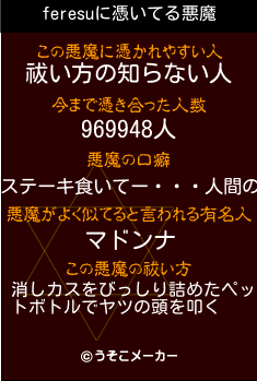 feresuの悪魔祓いメーカー結果