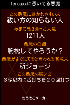 ferouxxの悪魔祓いメーカー結果