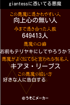 giantessの悪魔祓いメーカー結果