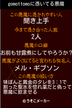 gomottomoの悪魔祓いメーカー結果