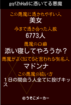 gqfZhHa9の悪魔祓いメーカー結果