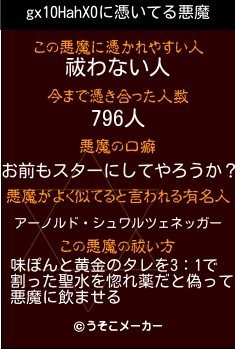 gx10HahX0の悪魔祓いメーカー結果