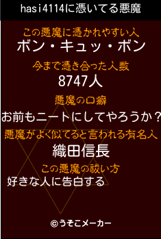 hasi4114の悪魔祓いメーカー結果