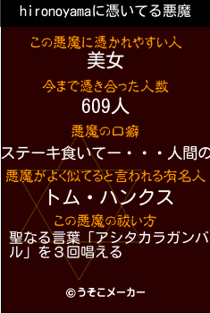 hironoyamaの悪魔祓いメーカー結果