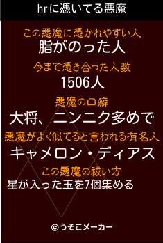 hrの悪魔祓いメーカー結果