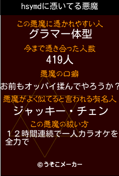 hsymdの悪魔祓いメーカー結果