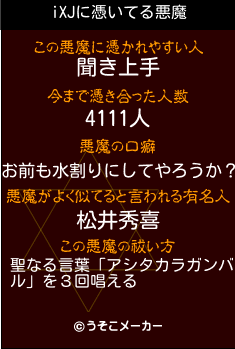 iXJの悪魔祓いメーカー結果