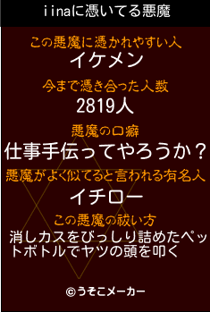 iinaの悪魔祓いメーカー結果