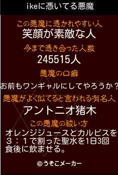 ikeの悪魔祓いメーカー結果