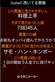 ikuhaの悪魔祓いメーカー結果