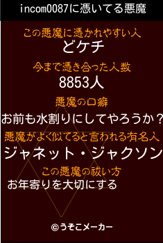 incom0087の悪魔祓いメーカー結果