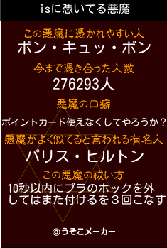 isの悪魔祓いメーカー結果