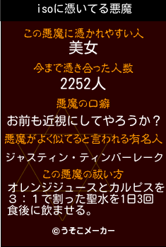 isoの悪魔祓いメーカー結果