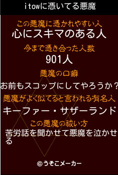 itowの悪魔祓いメーカー結果