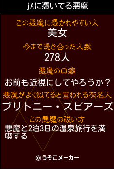 jAの悪魔祓いメーカー結果