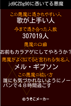 jd9CZDg90の悪魔祓いメーカー結果