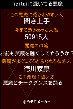 jieitaiの悪魔祓いメーカー結果