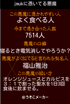 jmukの悪魔祓いメーカー結果