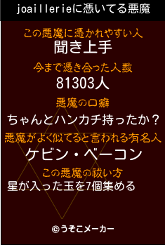 joaillerieの悪魔祓いメーカー結果