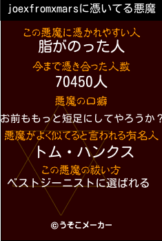 joexfromxmarsの悪魔祓いメーカー結果