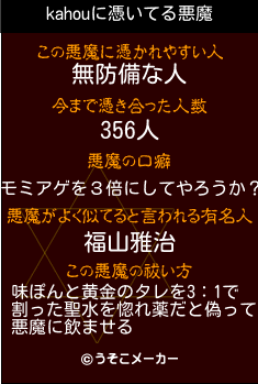 kahouの悪魔祓いメーカー結果