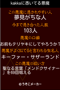 kakkaの悪魔祓いメーカー結果