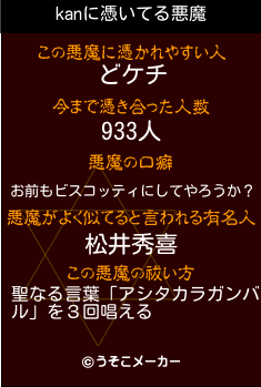kanの悪魔祓いメーカー結果