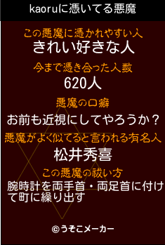 kaoruの悪魔祓いメーカー結果