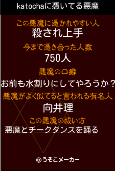 katochaの悪魔祓いメーカー結果