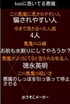 kcoの悪魔祓いメーカー結果