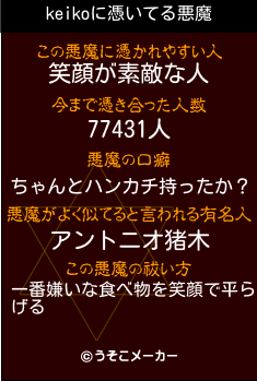 keikoの悪魔祓いメーカー結果