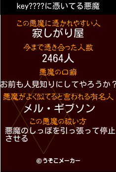 key????の悪魔祓いメーカー結果