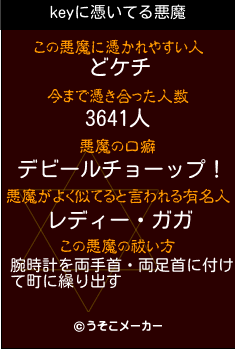 keyの悪魔祓いメーカー結果