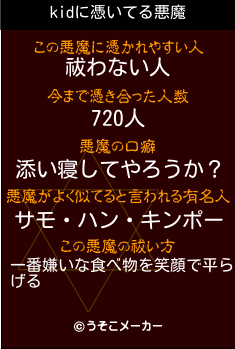 kidの悪魔祓いメーカー結果