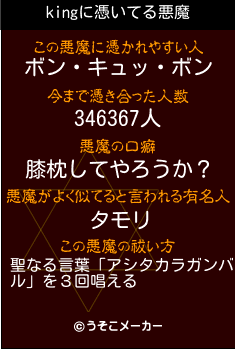 kingの悪魔祓いメーカー結果