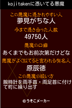 kojitakenの悪魔祓いメーカー結果