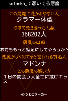 kotenka_の悪魔祓いメーカー結果