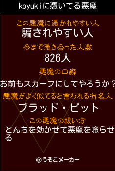 koyukiの悪魔祓いメーカー結果