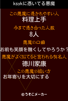 ksykの悪魔祓いメーカー結果