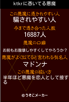 ktkrの悪魔祓いメーカー結果