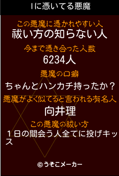 lの悪魔祓いメーカー結果