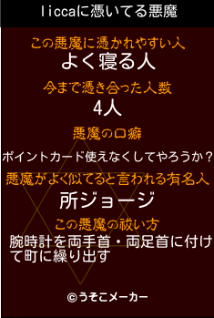 liccaの悪魔祓いメーカー結果