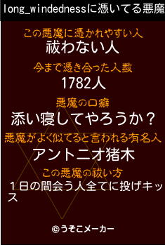 long_windednessの悪魔祓いメーカー結果