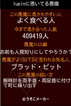 lupinの悪魔祓いメーカー結果