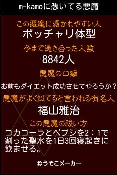 m-kamoの悪魔祓いメーカー結果