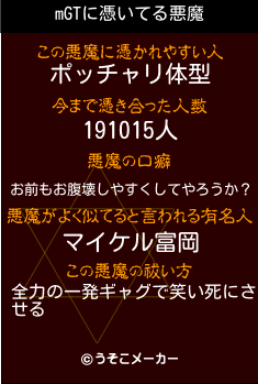 mGTの悪魔祓いメーカー結果