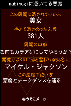 mabinogiの悪魔祓いメーカー結果